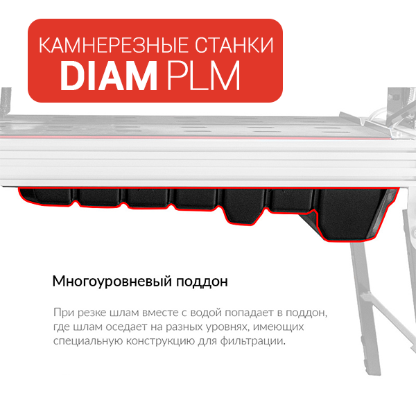 Новые камнерезные станки DIAM PLM